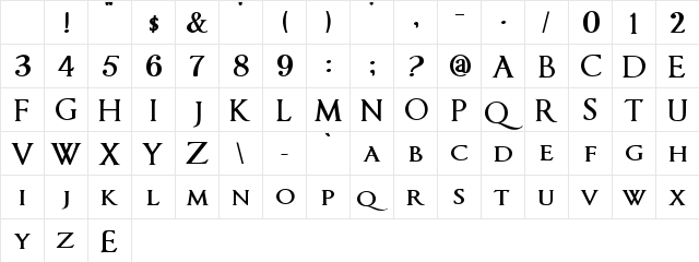 ImperatorSmallCaps Bold Character Map ImperatorSmallCaps Bold Character Map