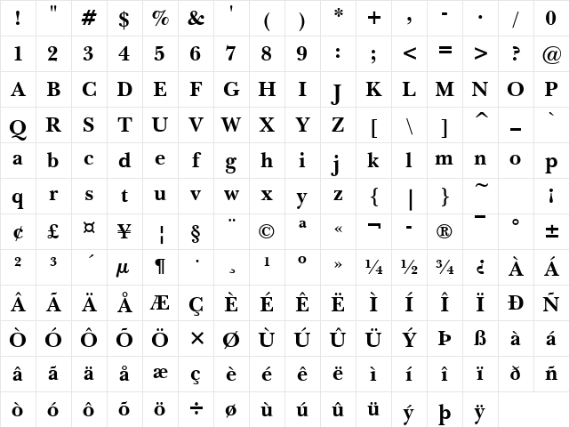 Imperial Bold Character Map Imperial Bold Character Map