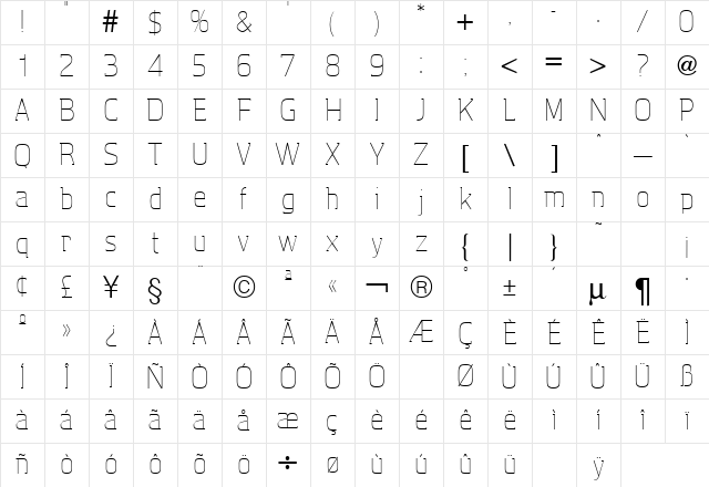 Aquarius Two Regular Character Map