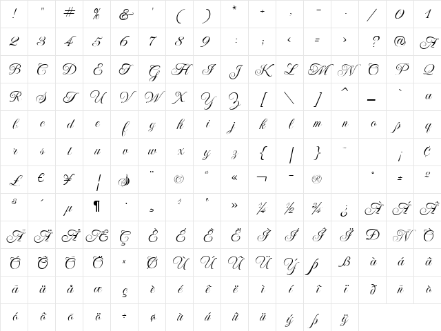 P22 Imperial Script Regular Character Map