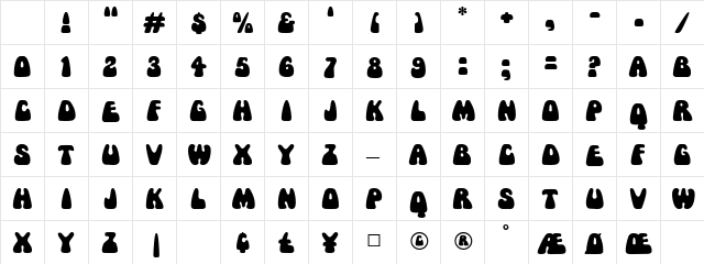 Mama Regular Character Map