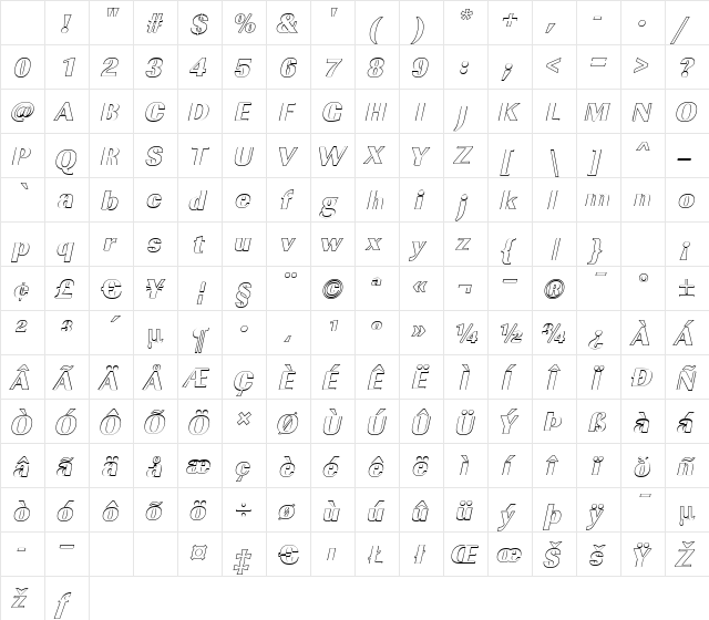 ImperialOu-Heavy Italic Character Map ImperialOu-Heavy Italic Character Map