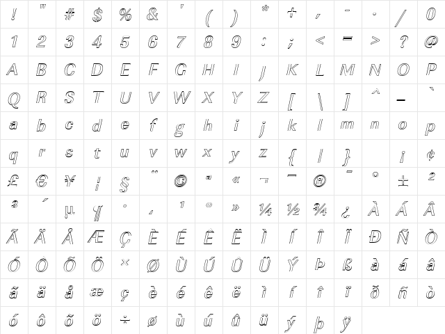 ImperialOu-Medium Italic Character Map