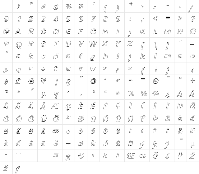 ImperialOu-Xbold Italic Character Map ImperialOu-Xbold Italic Character Map