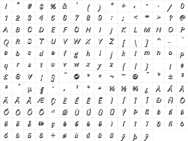 ImperialSh Italic Character Map