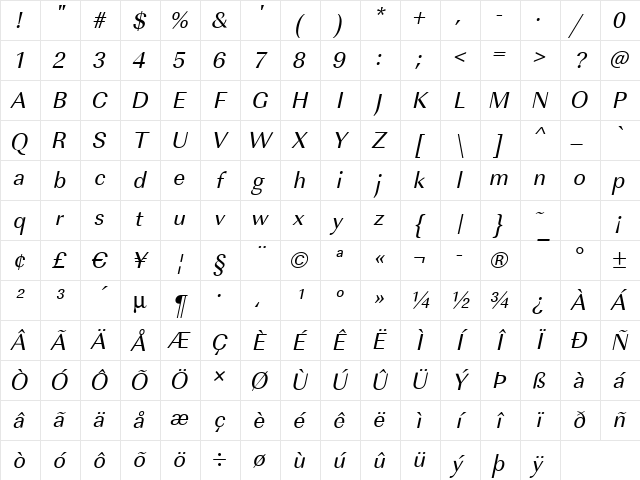ImperialStd Italic Character Map