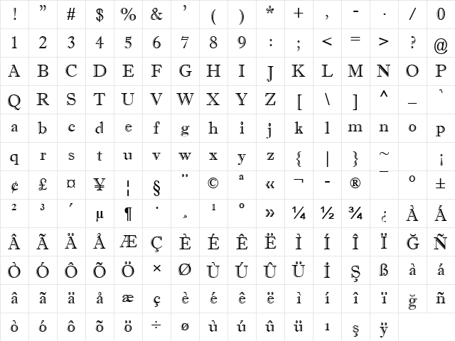 Imprint MT Shadow Regular Character Map