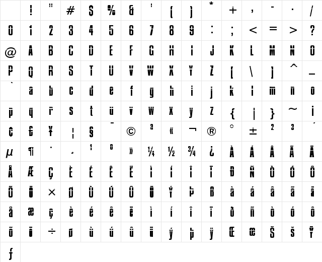 Impossible - 0 Regular Character Map Impossible - 0 Regular Character Map
