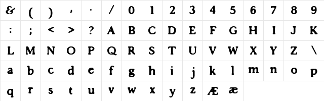 Impossibilium BRK Regular Character Map Impossibilium BRK Regular Character Map