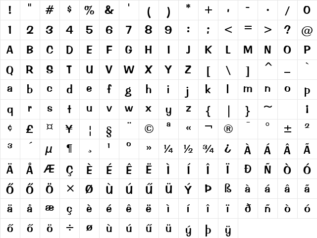 Impress HU Normal Character Map