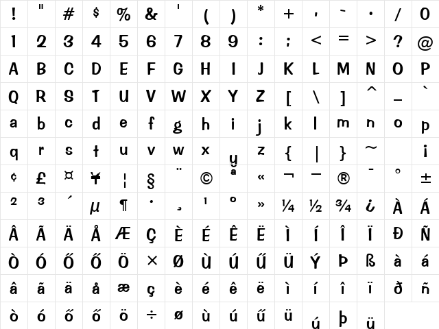 Impress HU Normal Character Map