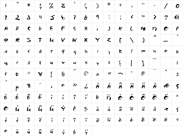 InAscorbicAcid Regular Character Map InAscorbicAcid Regular Character Map