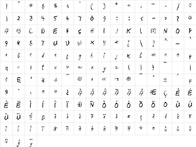 InAspartame Regular Character Map