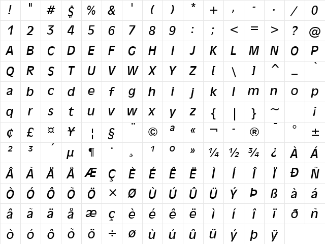 Incised901 BT Italic Character Map