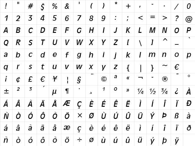 Incised901 BT Italic Character Map