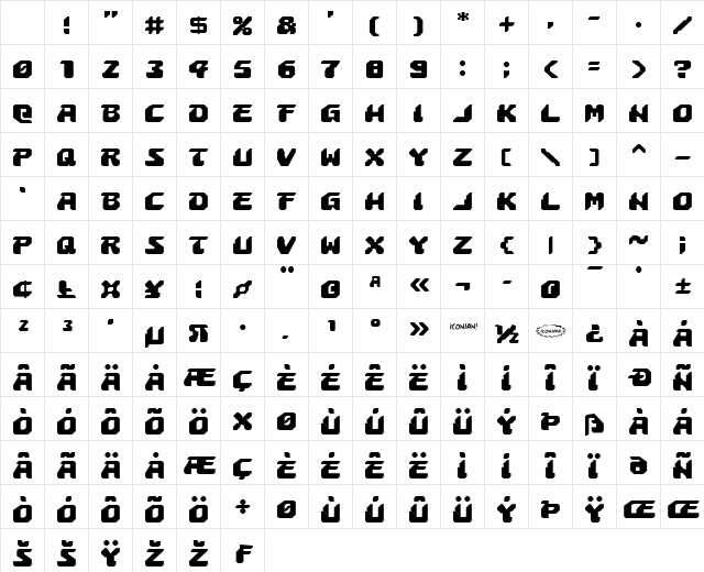 Astropolis Regular Character Map Astropolis Regular Character Map
