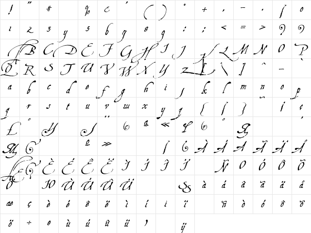 Aquiline Regular Character Map