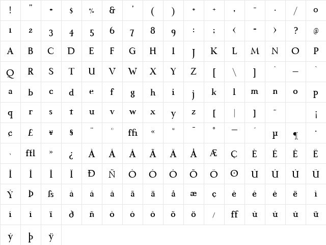 Indispose Medium Character Map Indispose Medium Character Map