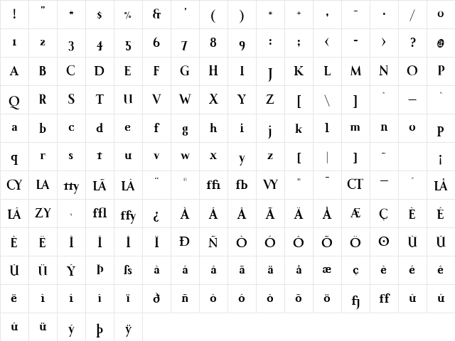 IndisposeLigatures Bold Character Map IndisposeLigatures Bold Character Map