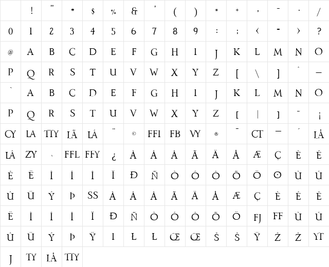IndisposeTitling Light Character Map IndisposeTitling Light Character Map