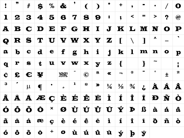 Indubitably NF Regular Character Map Indubitably NF Regular Character Map