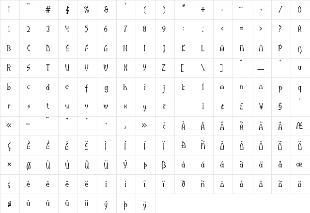 Indus Regular Character Map