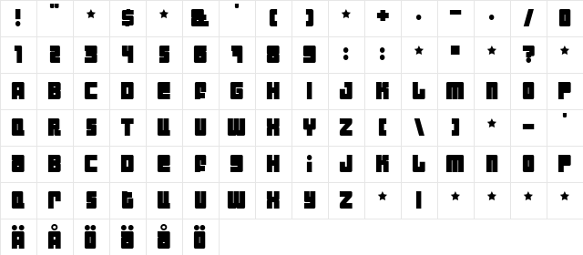 Industrial Decapitalist Bold Character Map