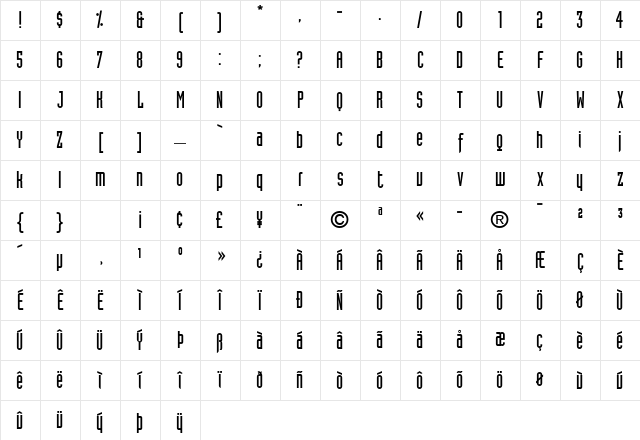 Industria SolidA Regular Character Map