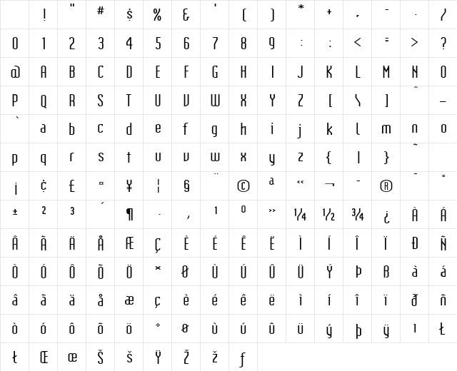 IndustrialExtended Regular Character Map IndustrialExtended Regular Character Map