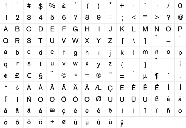 A750-Sans-Oldface Regular Character Map