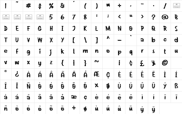 Infinitely Regular Character Map