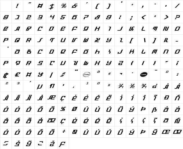 Infinity Formula Cond Italic Cond Italic Character Map Infinity Formula Cond Italic Cond Italic Character Map