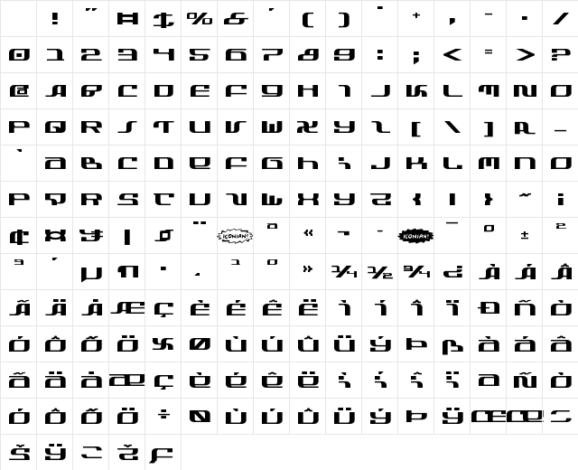 Infinity Formula Expanded Character Map Infinity Formula Expanded Character Map
