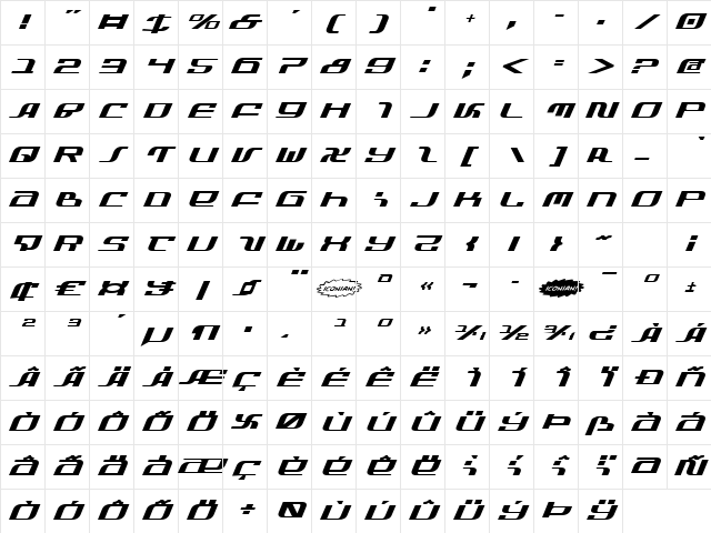 Infinity Formula ExpItalic ExpItalic Character Map Infinity Formula ExpItalic ExpItalic Character Map