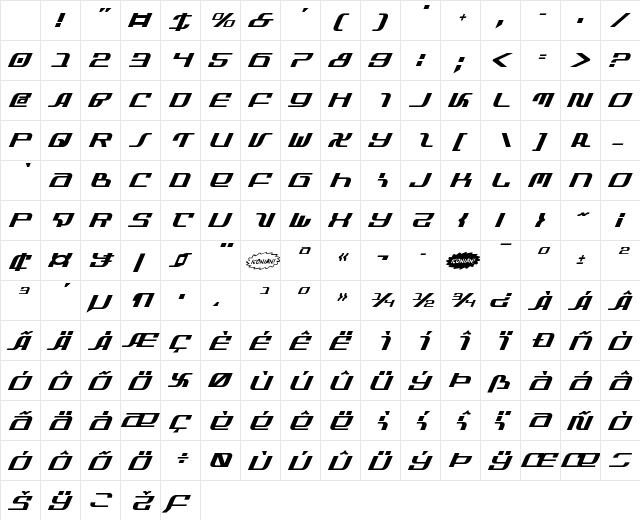 Infinity Formula Italic Character Map Infinity Formula Italic Character Map