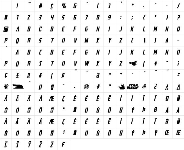 Mandalore Laser Italic Regular Character Map