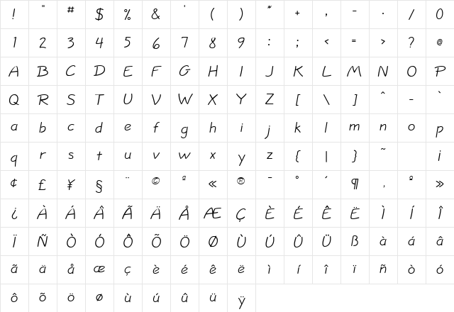 Informa SSi Regular Character Map