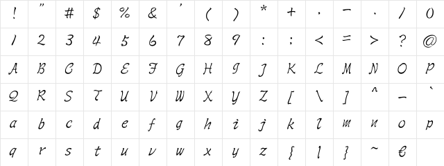 AR Script2 Medium Regular Character Map