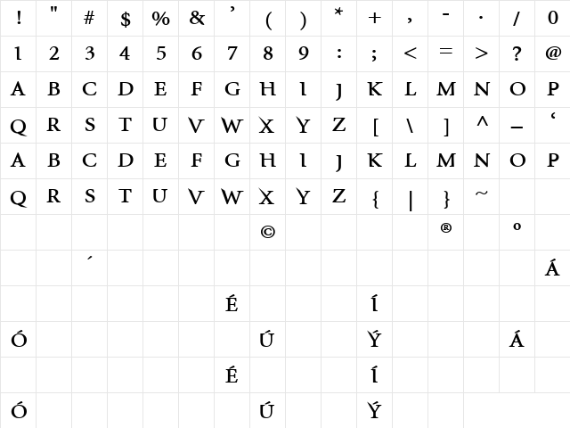 InfraRed ExtraBold Character Map
