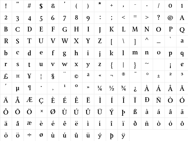 Ingleby Bold Character Map Ingleby Bold Character Map