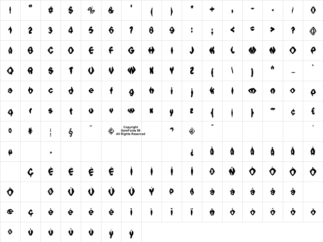 Ingothical Weird Solid Regular Character Map