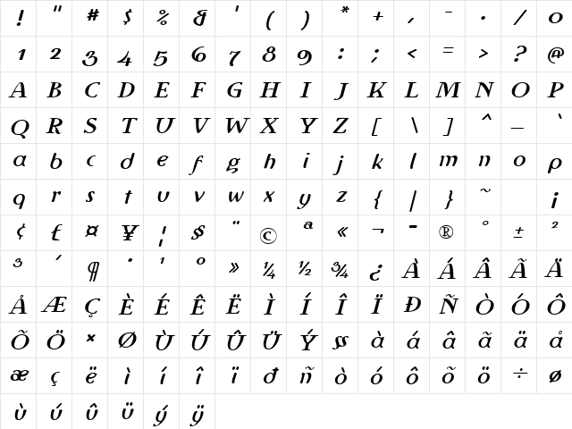 Ingriana BoldItalic Character Map Ingriana BoldItalic Character Map