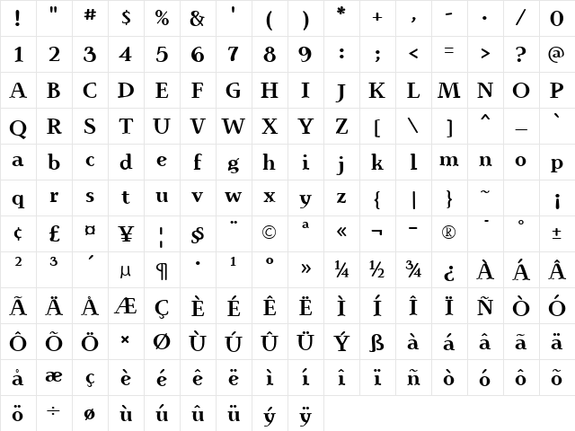 IngrianEuroikaH Bold Character Map