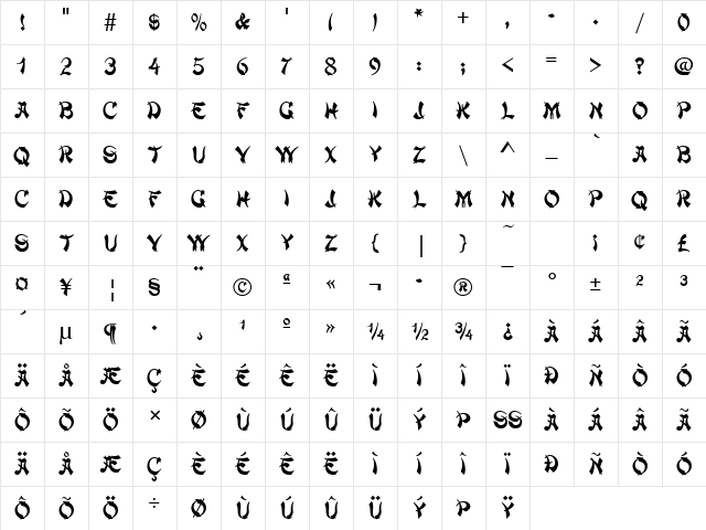 MandarinD Regular Character Map MandarinD Regular Character Map