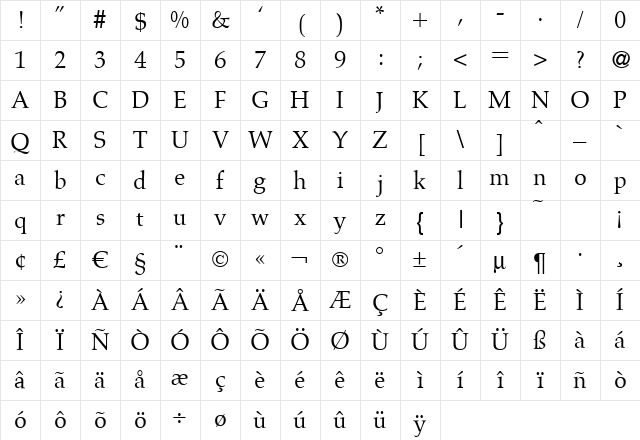 A760-Roman Regular Character Map