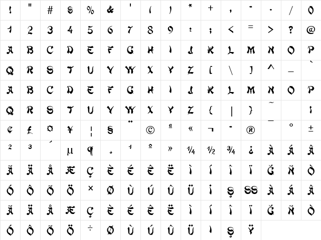 MandarinD Regular Character Map