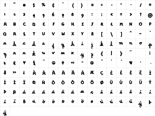 Inkling Regular Character Map