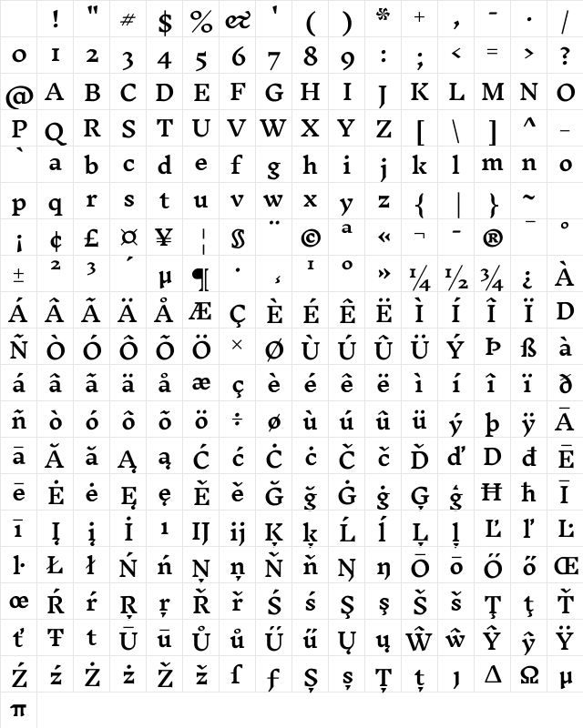 Inknut Antiqua SemiBold Character Map Inknut Antiqua SemiBold Character Map