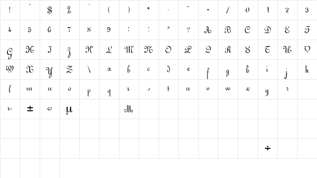 Arabesco Script SSK Regular Character Map