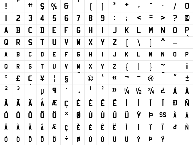 Mandatory Regular Character Map